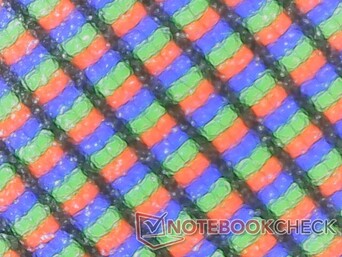 Minimale korreligheid door de matte RGB-overlay