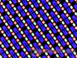 OLED subpixelmatrix