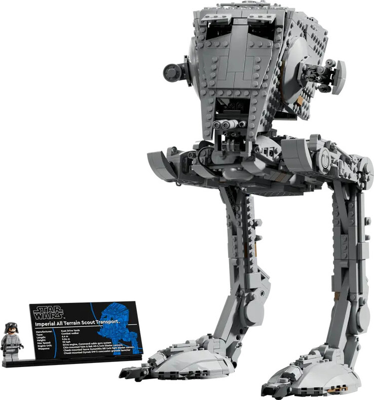 Overzicht van de nieuwe LEGO set. (Afbeelding bron: LEGO)