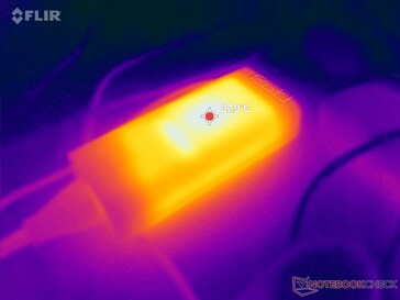 AC-adapter bereikt meer dan 38 C bij zware belastingen