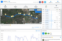 GPS-test: Huawei Mate 20 - Overzicht