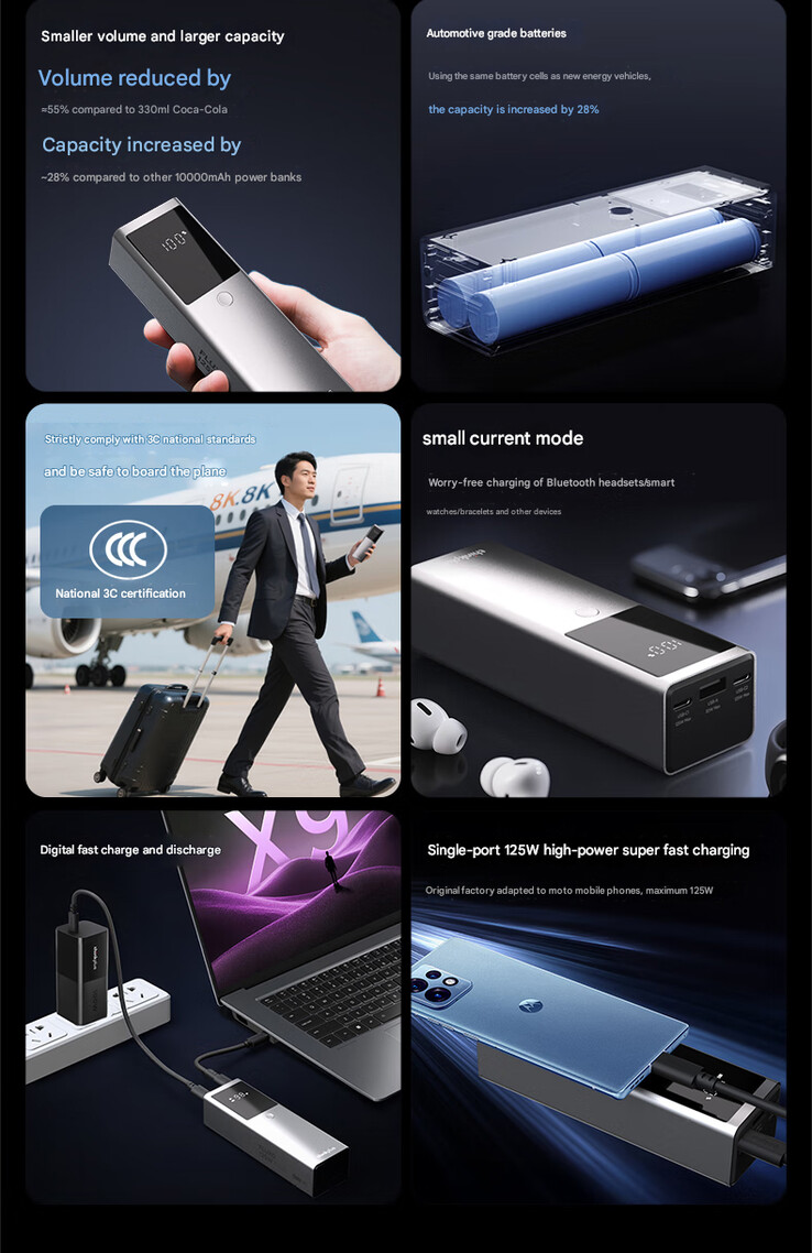 Belangrijkste kenmerken van de powerbank (Afbeelding bron: Lenovo - machine vertaald)
