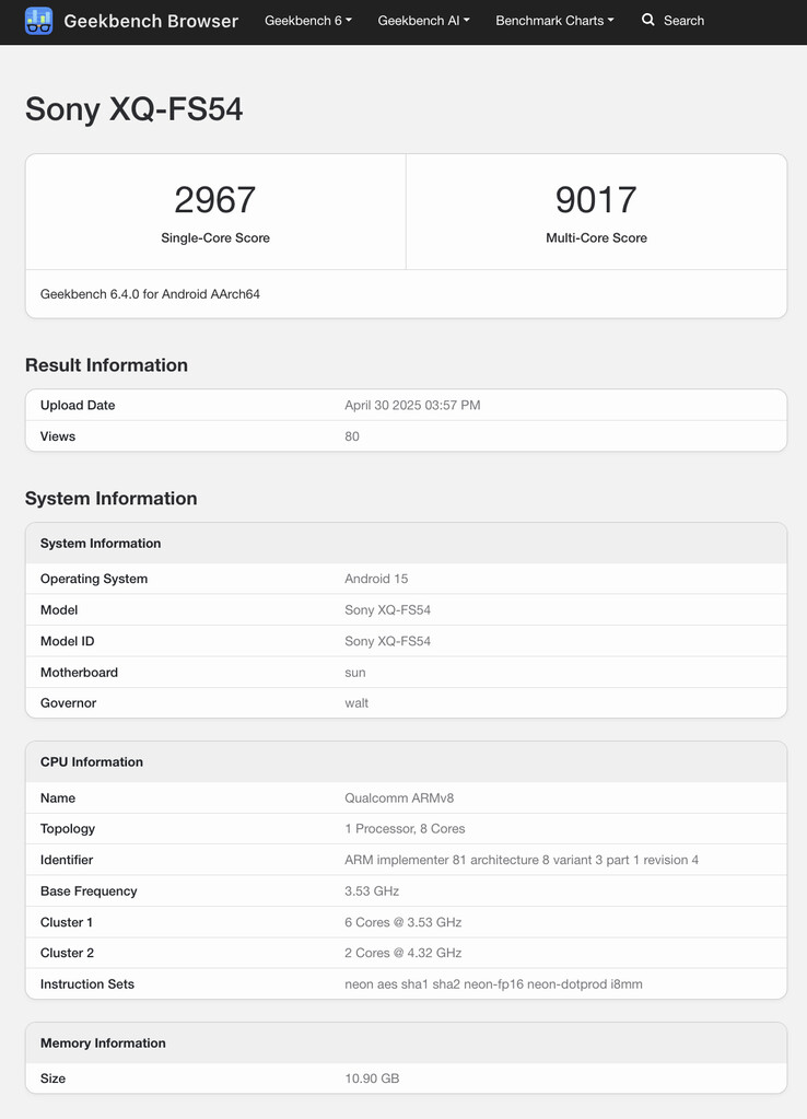 (Afbeeldingsbron: Geekbench)