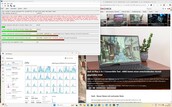 Maximale latentie bij het openen van meerdere browsertabbladen