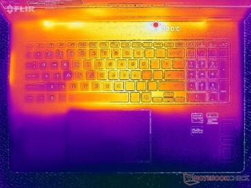 Prime95+FurMark stress (C omslag)