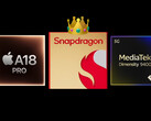 Apple A18 Pro is oppermachtig in single-core prestaties. (Afbeeldingsbron: Apple)