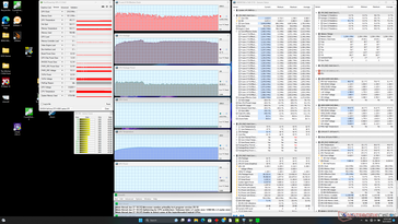 Prime95 stress