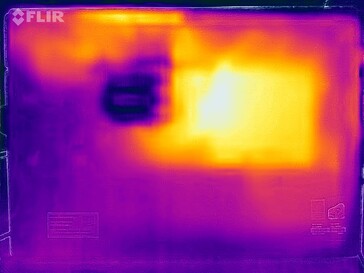 Heatmap stresstest (onder)