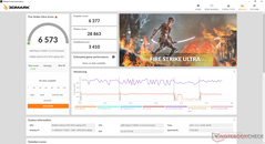 Fire Strike Ultra (Maximale ventilatormodus ingeschakeld)