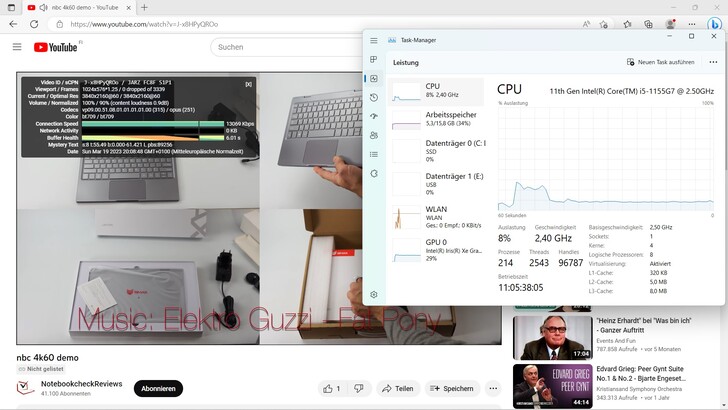 4K YouTube afspelen: Laag CPU- en iGPU-gebruik van 8% en 29%, zonder framedrops.