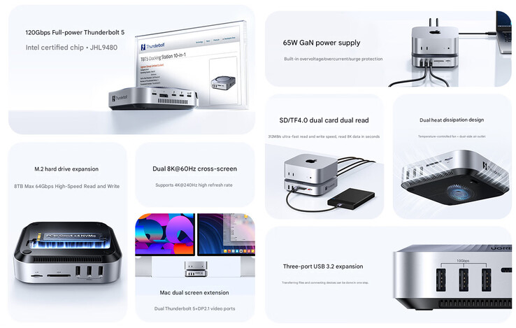 Belangrijkste kenmerken van het Thunderbolt 5 dock voor Mac mini (machinaal vertaald)