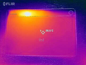 Oppervlaktetemperaturen: Terug