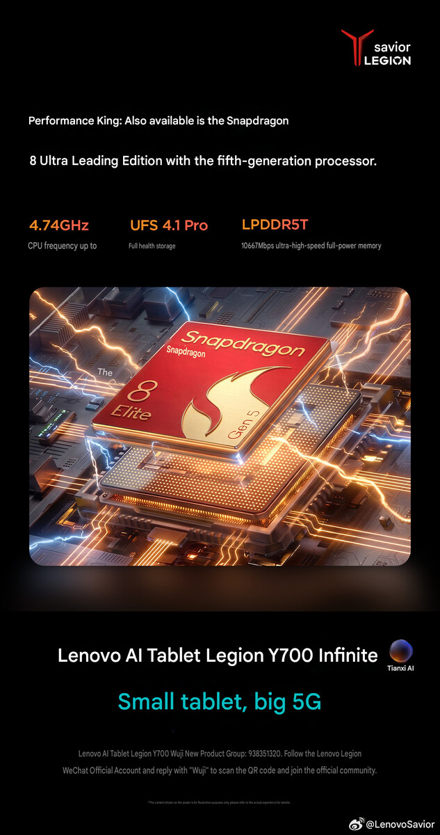 Lenovo bevestigt een overgeklokte SoC voor de aankomende tablet (machinaal vertaald)
