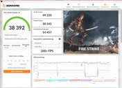 Fire Strike (aangesloten, Turbo mode, dGPU, waterkoeling)