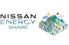 Nissan Energy Share gepland voor lancering in Japan op 1 maart 2024 (Bron: Nissan Global Newsroom)