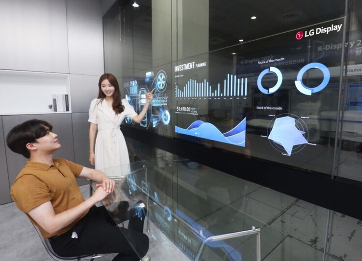 (Beeldbron: LG Display)