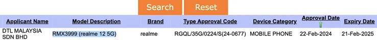 ...wordt geïdentificeerd als de 12 5G in de SIRIM-database. (Bron: Geekbench, SIRIM via MySmartPrice)