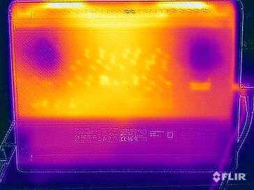 Stresstest voor oppervlaktetemperaturen (onder)