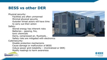 Kwetsbaarheden van aan het energienet gekoppelde batterij-energieopslagsystemen. (Bron: Presentatie Cybersecurity of battery energy storage systems)