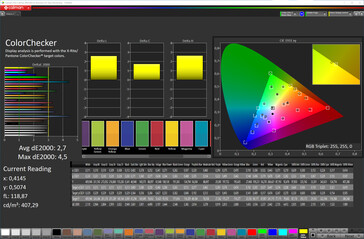 Kleurcontrole (natuurlijke weergave, doelkleurruimte sRGB)