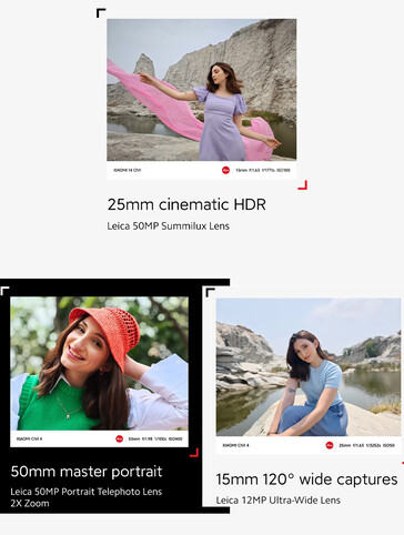 Opstelling camera achterkant (Afbeeldingsbron: Flipkart)