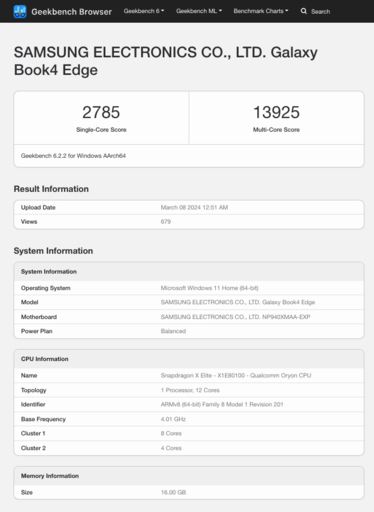 (Afbeeldingsbron: Geekbench)