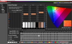 ColorChecker voor kalibratie