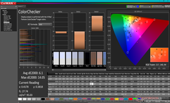 ColorChecker vóór kalibratie