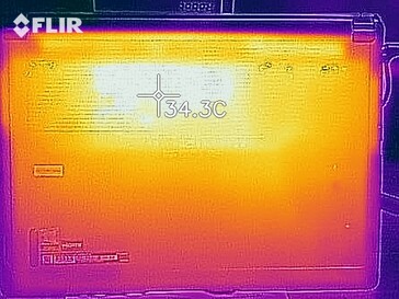 Afvalwarmte stationair, stille modus, onderzijde