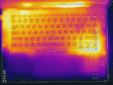 Systeem in rust (bovenkant)