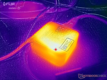 AC-adapter bereikt bijna 50 C bij zware belastingen