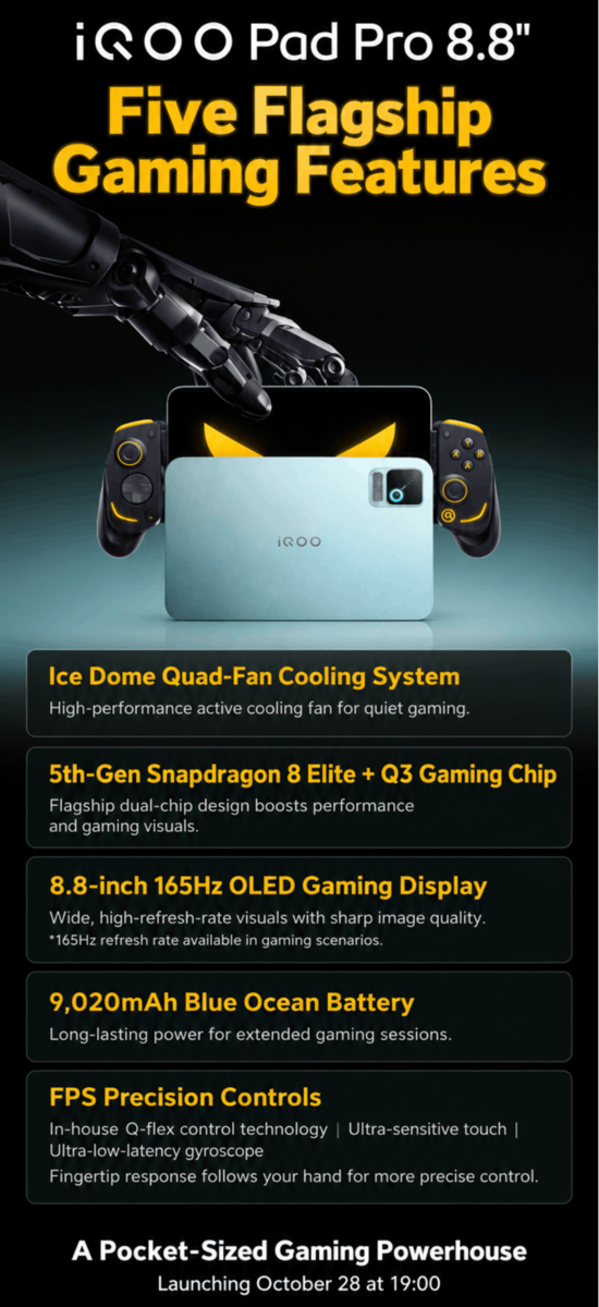 Infographic over de gamingfuncties van de 8,8-inch iQOO Pad Pro, met aandacht voor het koelsysteem, de Snapdragon-processor, het OLED-scherm, de batterij en de gamebediening