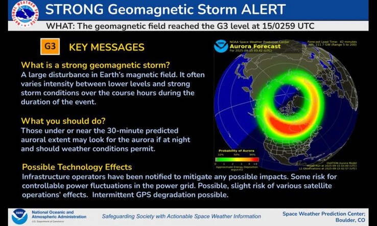 NOAA geomagnetische stormwaarschuwing voor 15 september.