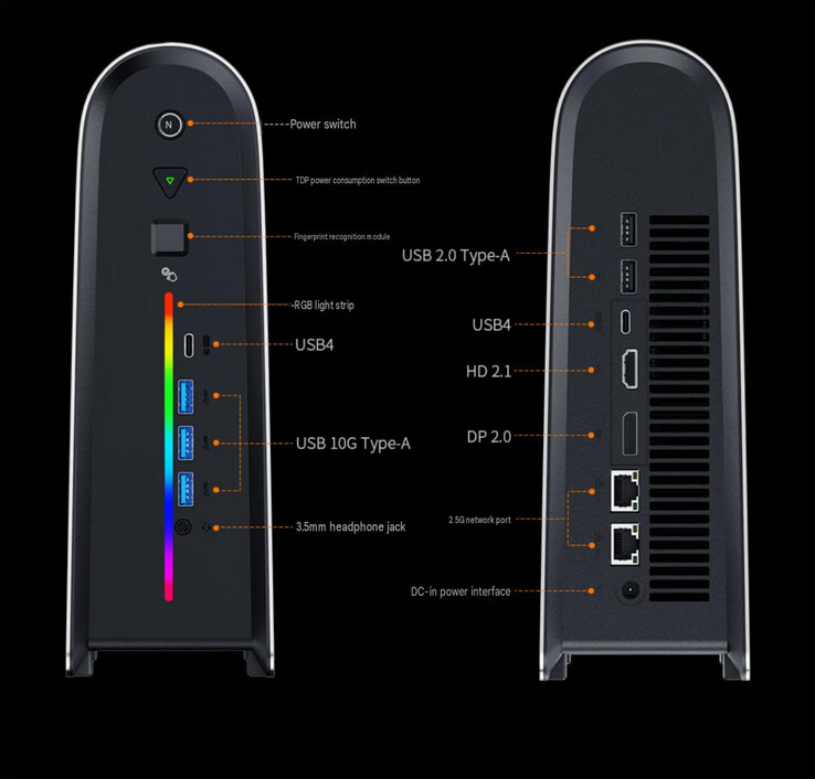 De nieuwe Peladn YO2 beschikt over dubbele USB4-connectiviteit.