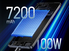 De Realme GT7 wordt de vierde smartphone met Dimensity 9400+ die deze maand op de markt komt, na de Vivo X200s, Oppo Find X8s en Find X8s Plus. (Afbeeldingsbron: Realme)