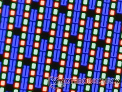 Scherpe RGB-pixelmatrix van de glanzende overlay