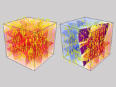 Simulaties van magnetisme, magnetische domeinen en het gedrag van nieuwe legeringen zijn complex. (Afbeelding: Alexander Kovacs)