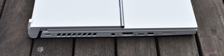 Links: Kensington-slot, voeding, HDMI, Thunderbolt 3, Mini DisplayPort