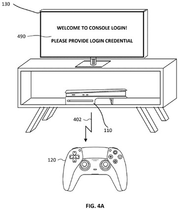 Een octrooi van Sony toont de eerste stap in het inloggen op het PSN via de controller