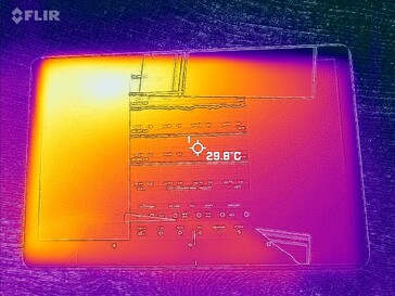 Heatmap voorzijde