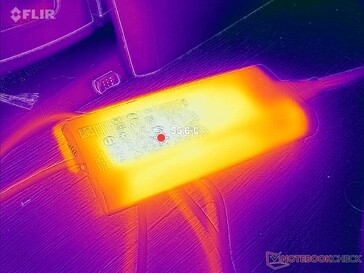 AC-adapter bereikt meer dan 55 C bij zware belastingen