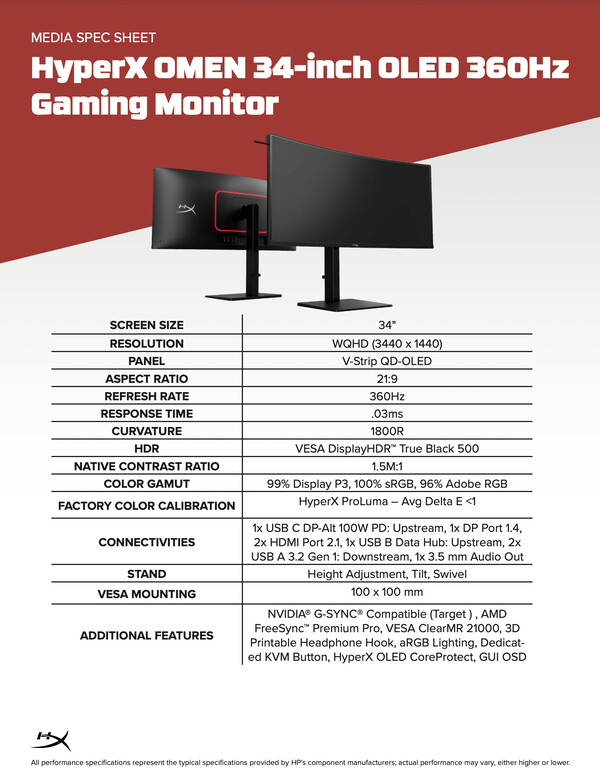 (Afbeeldingsbron: HP)