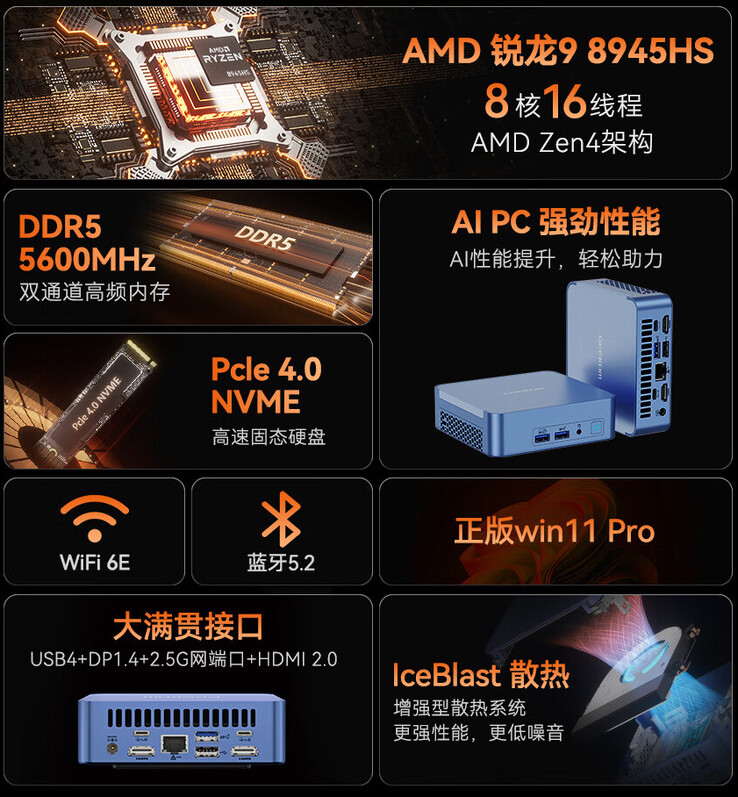 Belangrijkste kenmerken van de mini PC (bron: Jd.com)