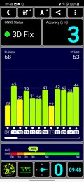 GPS-test: buiten