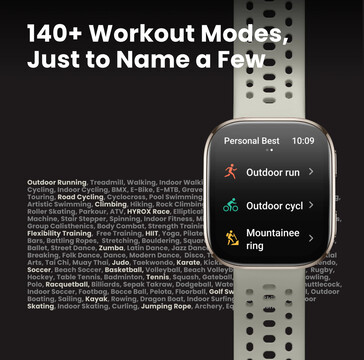 (Afbeeldingsbron: Amazfit)