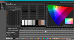 ColorChecker vóór kalibratie