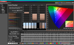 ColorChecker voor kalibratie