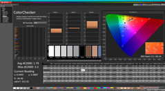 ColorChecker vóór kalibratie