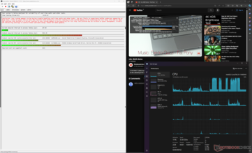 DPC latentie met Nvidia GPU