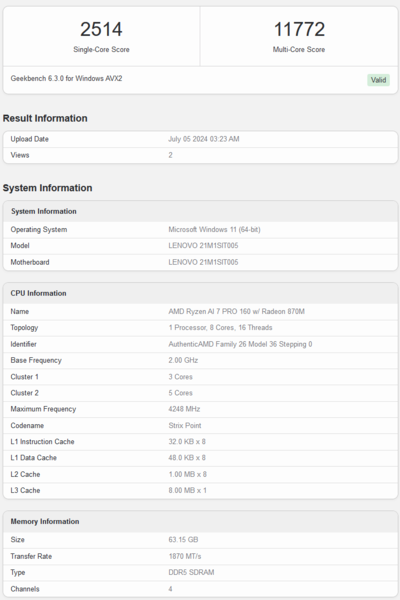 Ryzen AI 7 PRO 160 Geekbench score (afbeelding via Geekbench)
